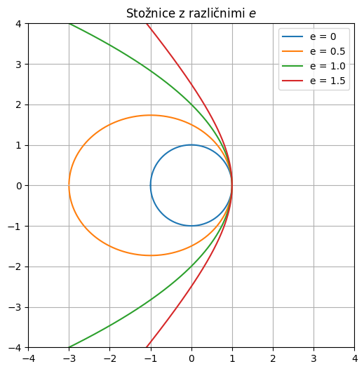 <Figure size 600x600 with 1 Axes>