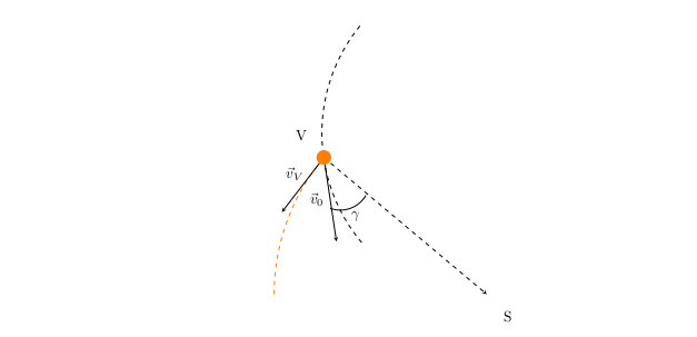 <IPython.core.display.Image object>